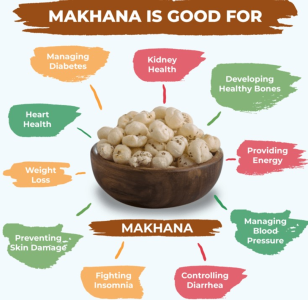 makhana