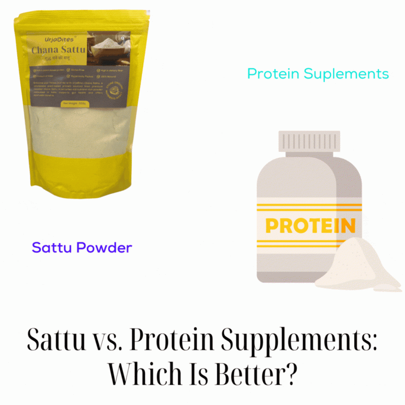Sattu vs. Protein Supplements